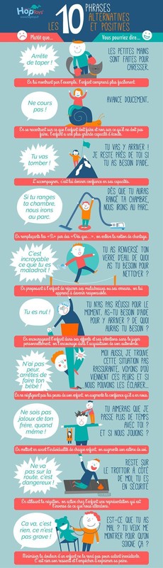 Bienveillance : les 10 phrases alternatives et positives !