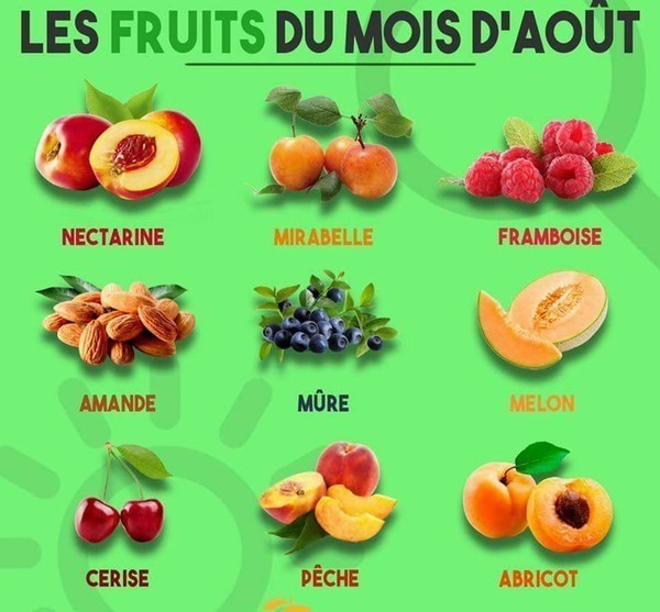 Fruits et légumes du mois d'août    ...