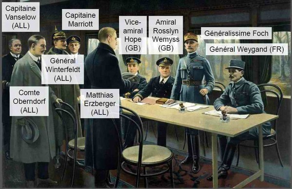 Demain 11 Novembre  ... commémoration de l'armistice !