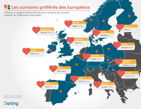 Et vous  ...   Quel surnom lui donnez-vous ?!!