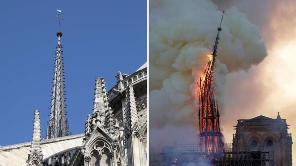 Notre-Dame de Paris : Vive émotion après l'incendie !